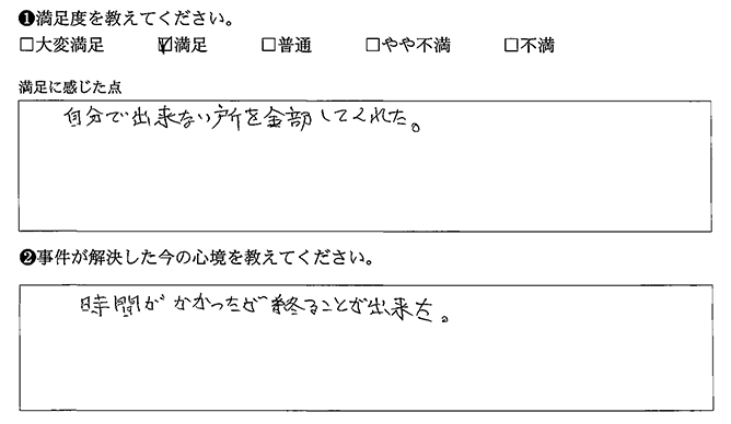 自分で出来ないところを全部してくれました